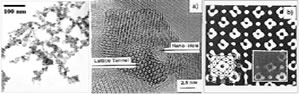 Nano structured materials